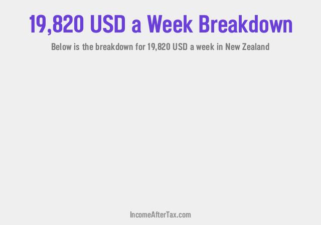 How much is $19,820 a Week After Tax in New Zealand?