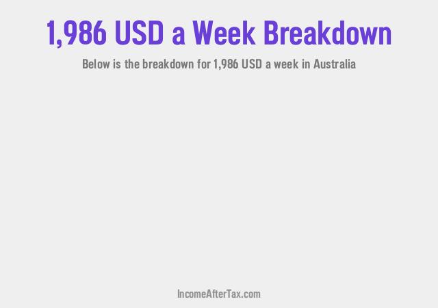 How much is $1,986 a Week After Tax in Australia?