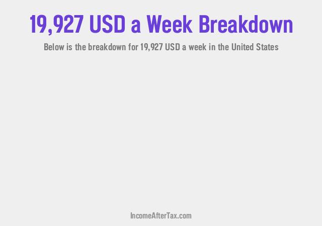 How much is $19,927 a Week After Tax in the United States?