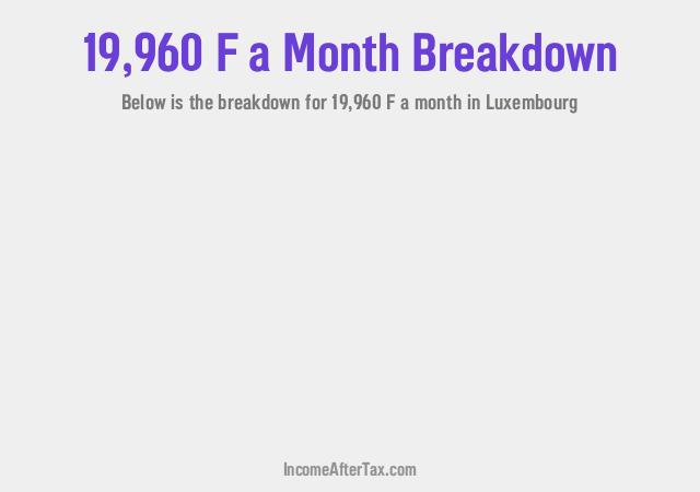 How much is F19,960 a Month After Tax in Luxembourg?