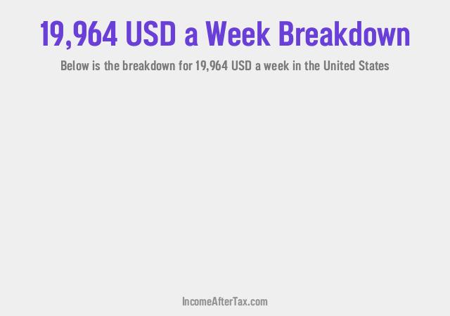 How much is $19,964 a Week After Tax in the United States?