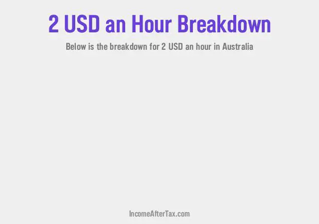 How much is $2 an Hour After Tax in Australia?
