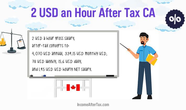 $2 an Hour After Tax CA