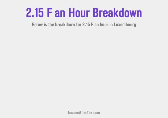 How much is F2.15 an Hour After Tax in Luxembourg?