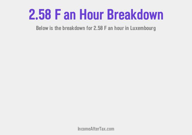 How much is F2.58 an Hour After Tax in Luxembourg?