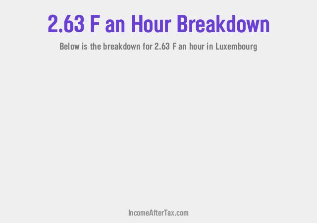 How much is F2.63 an Hour After Tax in Luxembourg?