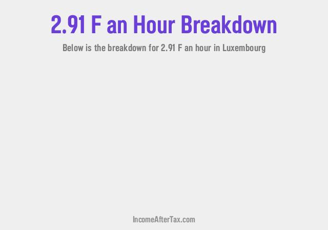 How much is F2.91 an Hour After Tax in Luxembourg?