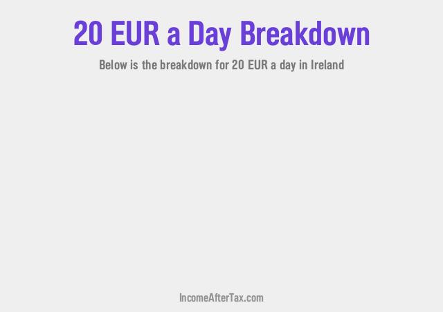 How much is €20 a Day After Tax in Ireland?