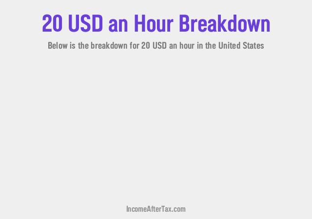 How much is $20 an Hour After Tax in the United States?