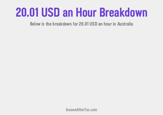 How much is $20.01 an Hour After Tax in Australia?