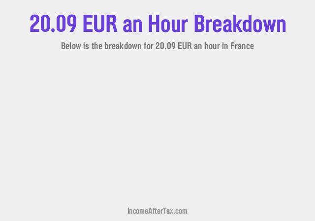 How much is €20.09 an Hour After Tax in France?
