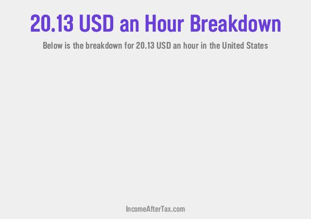How much is $20.13 an Hour After Tax in the United States?