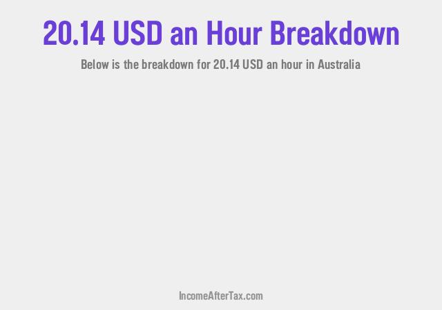 How much is $20.14 an Hour After Tax in Australia?