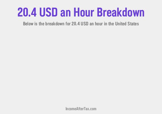How much is $20.4 an Hour After Tax in the United States?