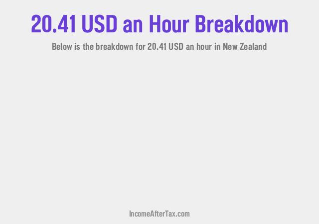 How much is $20.41 an Hour After Tax in New Zealand?