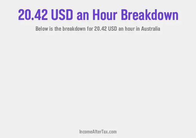 How much is $20.42 an Hour After Tax in Australia?