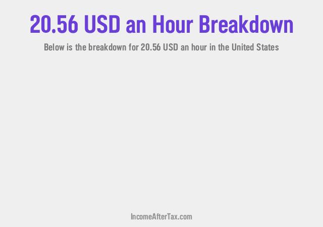 How much is $20.56 an Hour After Tax in the United States?