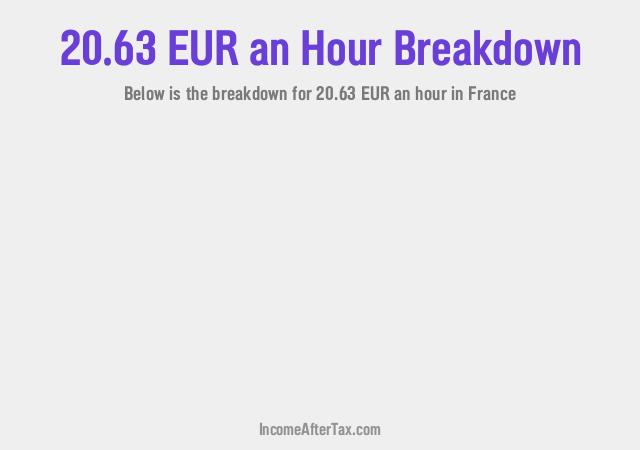 How much is €20.63 an Hour After Tax in France?