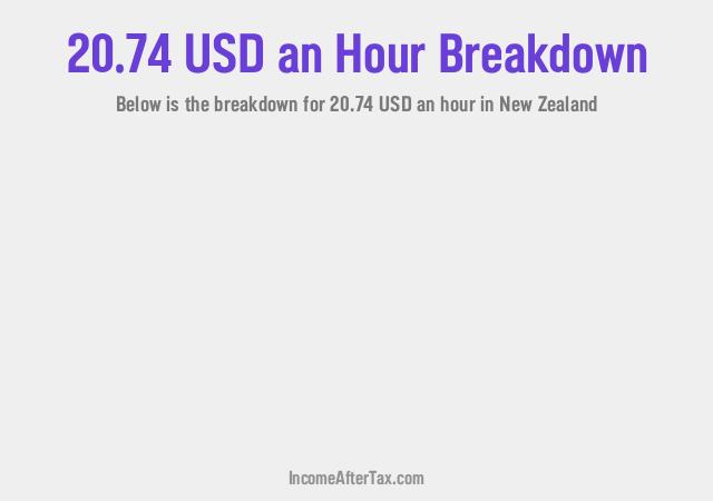 How much is $20.74 an Hour After Tax in New Zealand?