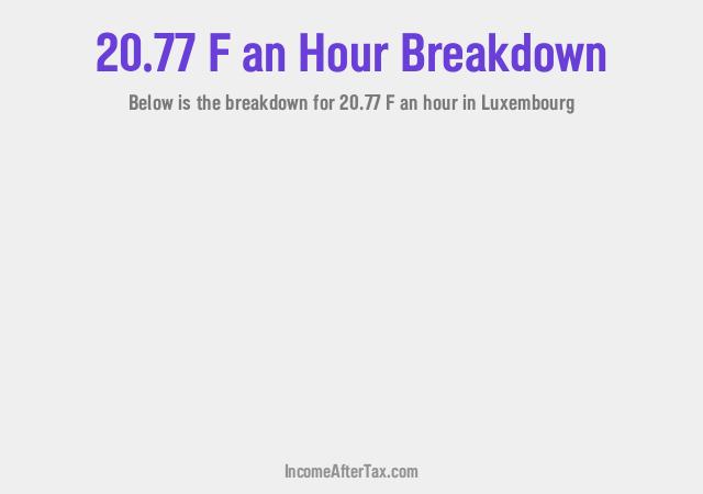 How much is F20.77 an Hour After Tax in Luxembourg?