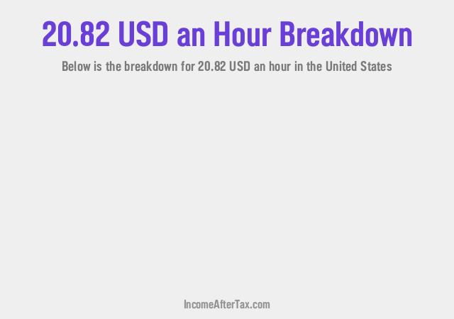 How much is $20.82 an Hour After Tax in the United States?