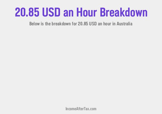 How much is $20.85 an Hour After Tax in Australia?