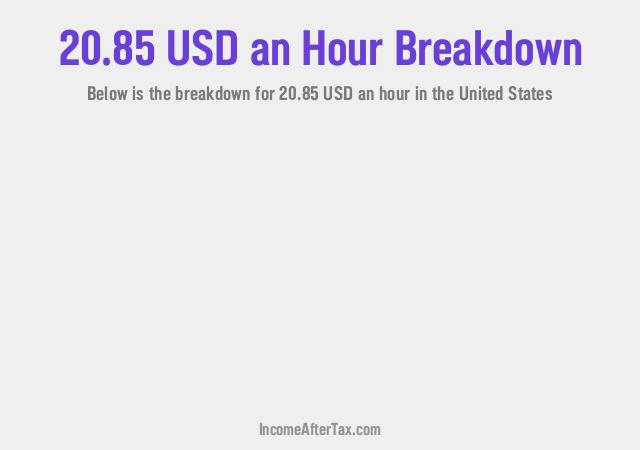How much is $20.85 an Hour After Tax in the United States?