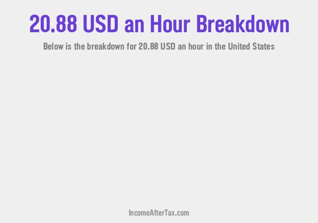 How much is $20.88 an Hour After Tax in the United States?