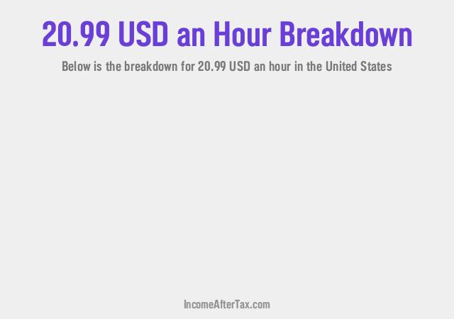 How much is $20.99 an Hour After Tax in the United States?