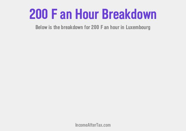 How much is F200 an Hour After Tax in Luxembourg?