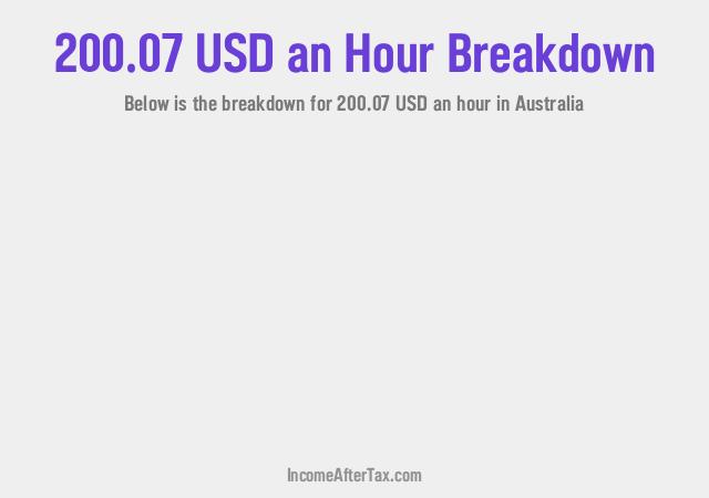 How much is $200.07 an Hour After Tax in Australia?