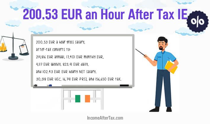 €200.53 an Hour After Tax IE