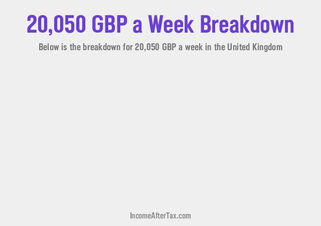 How much is £20,050 a Week After Tax in the United Kingdom?