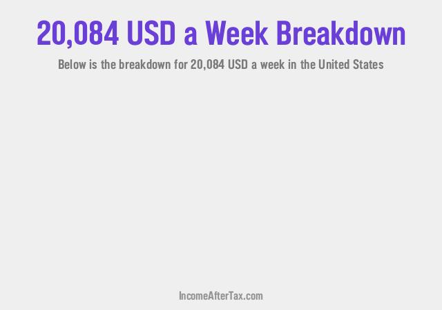 How much is $20,084 a Week After Tax in the United States?