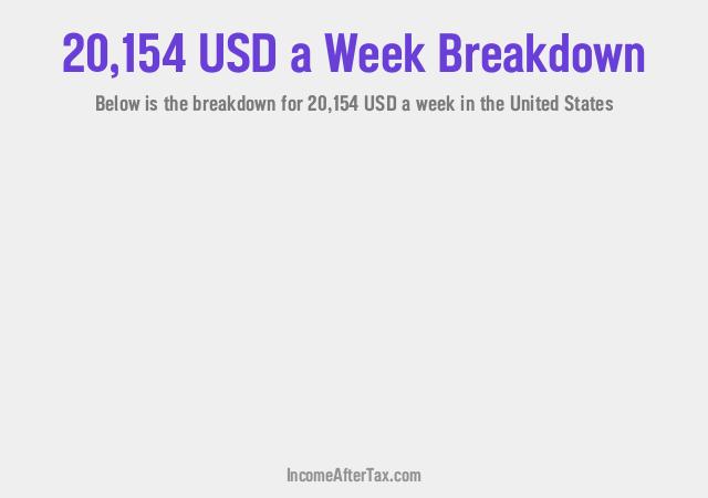 How much is $20,154 a Week After Tax in the United States?