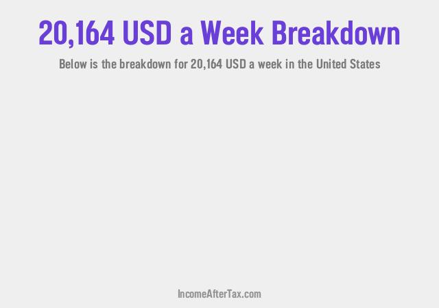 How much is $20,164 a Week After Tax in the United States?