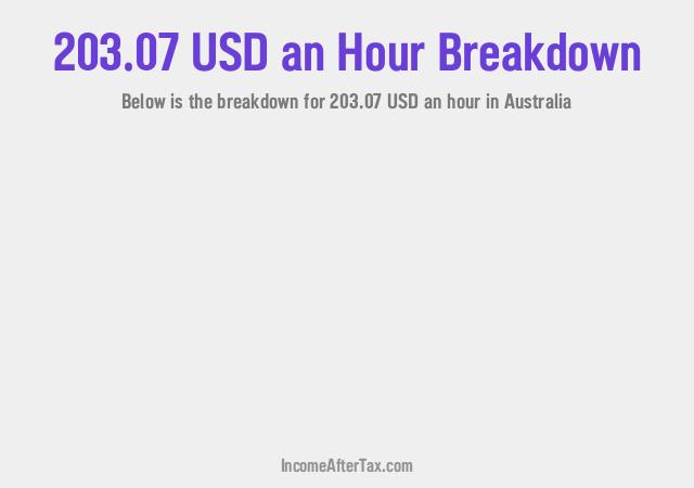 How much is $203.07 an Hour After Tax in Australia?