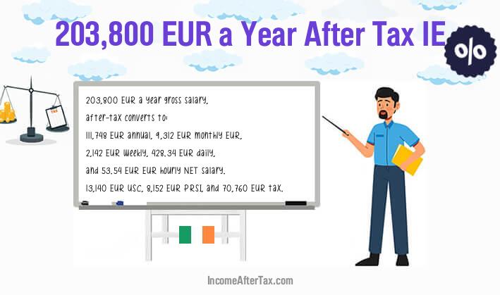 €203,800 After Tax IE