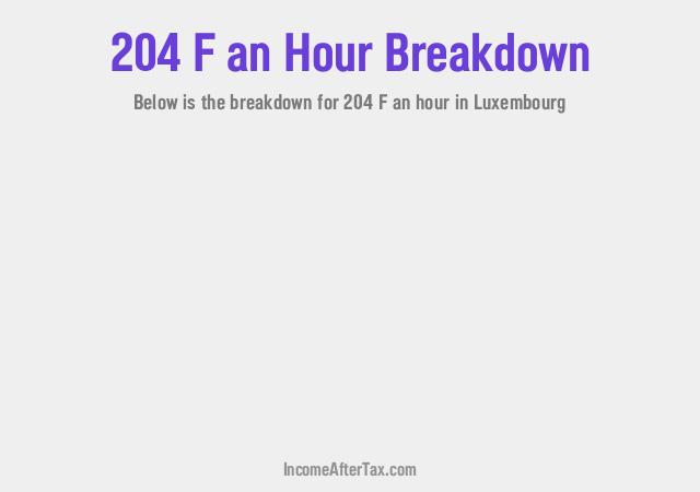 How much is F204 an Hour After Tax in Luxembourg?