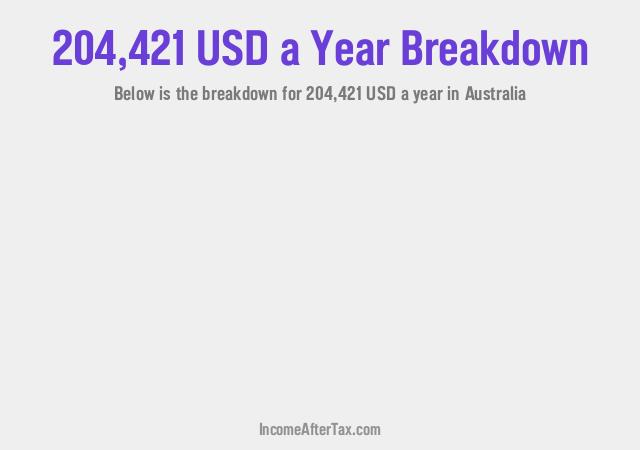 How much is $204,421 a Year After Tax in Australia?