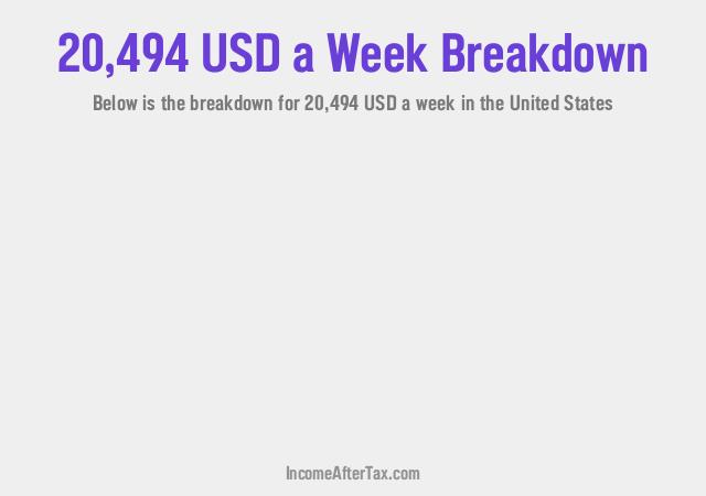 How much is $20,494 a Week After Tax in the United States?