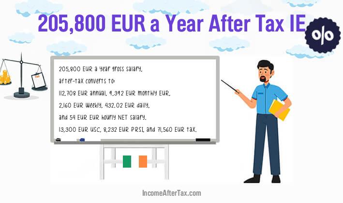 €205,800 After Tax IE