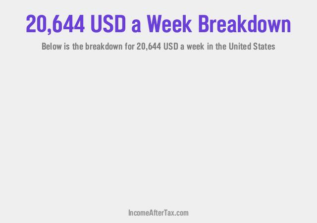 How much is $20,644 a Week After Tax in the United States?