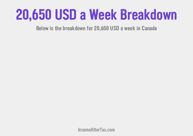 How much is $20,650 a Week After Tax in Canada?