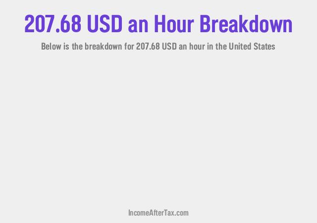 How much is $207.68 an Hour After Tax in the United States?