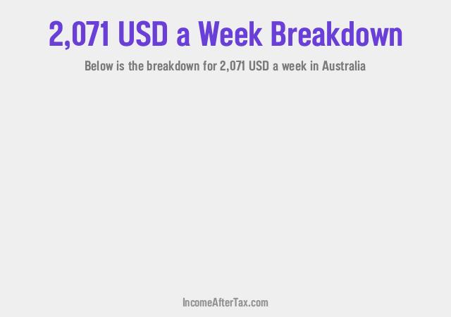 How much is $2,071 a Week After Tax in Australia?