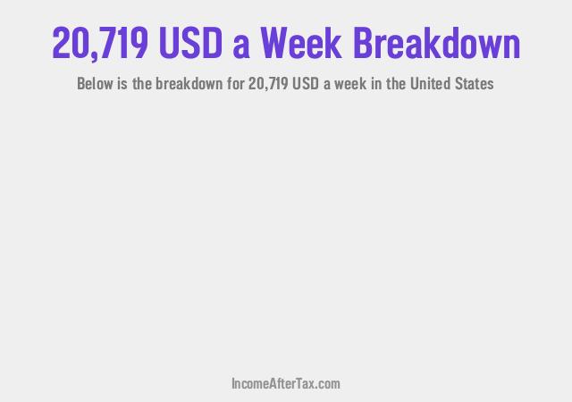 How much is $20,719 a Week After Tax in the United States?