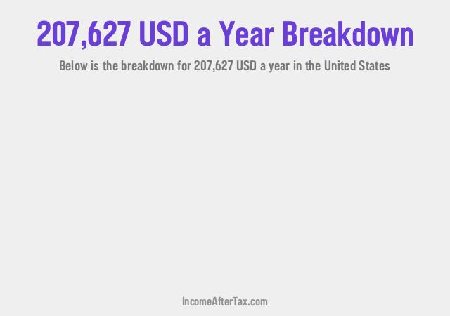 How much is $207,627 a Year After Tax in the United States?