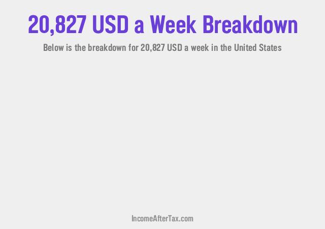 How much is $20,827 a Week After Tax in the United States?