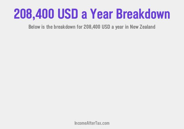 How much is $208,400 a Year After Tax in New Zealand?